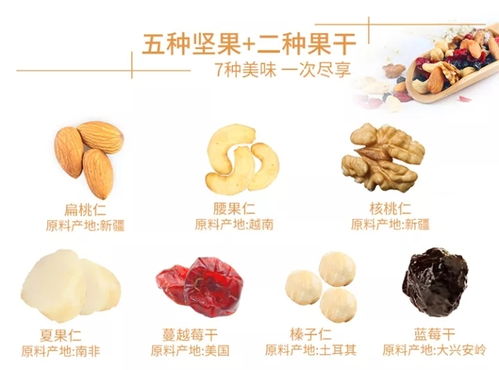 七彩坚果 足以为你的每日营养撑起半壁江山